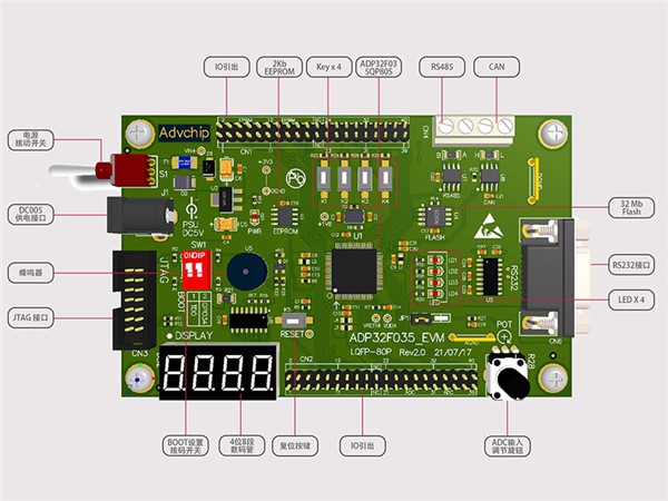 ADP32F035QP80S開發(fā)板